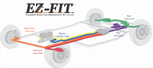 EZ-Fit® Brake Line Kits